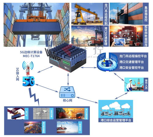 工業(yè)自動化控制軟件 驅(qū)動智能制造的核心引擎